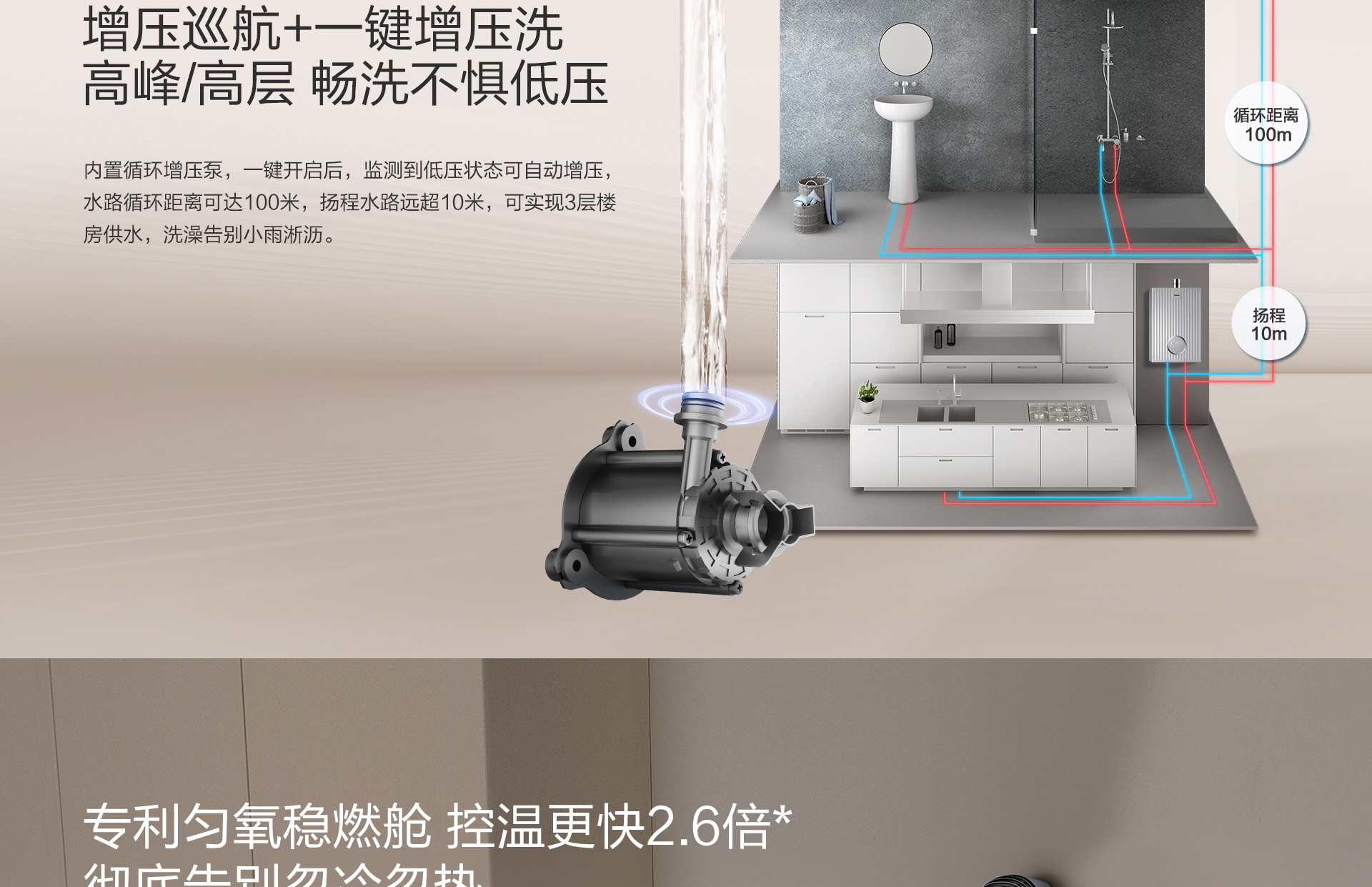 老板燃气热水器HT830-16
