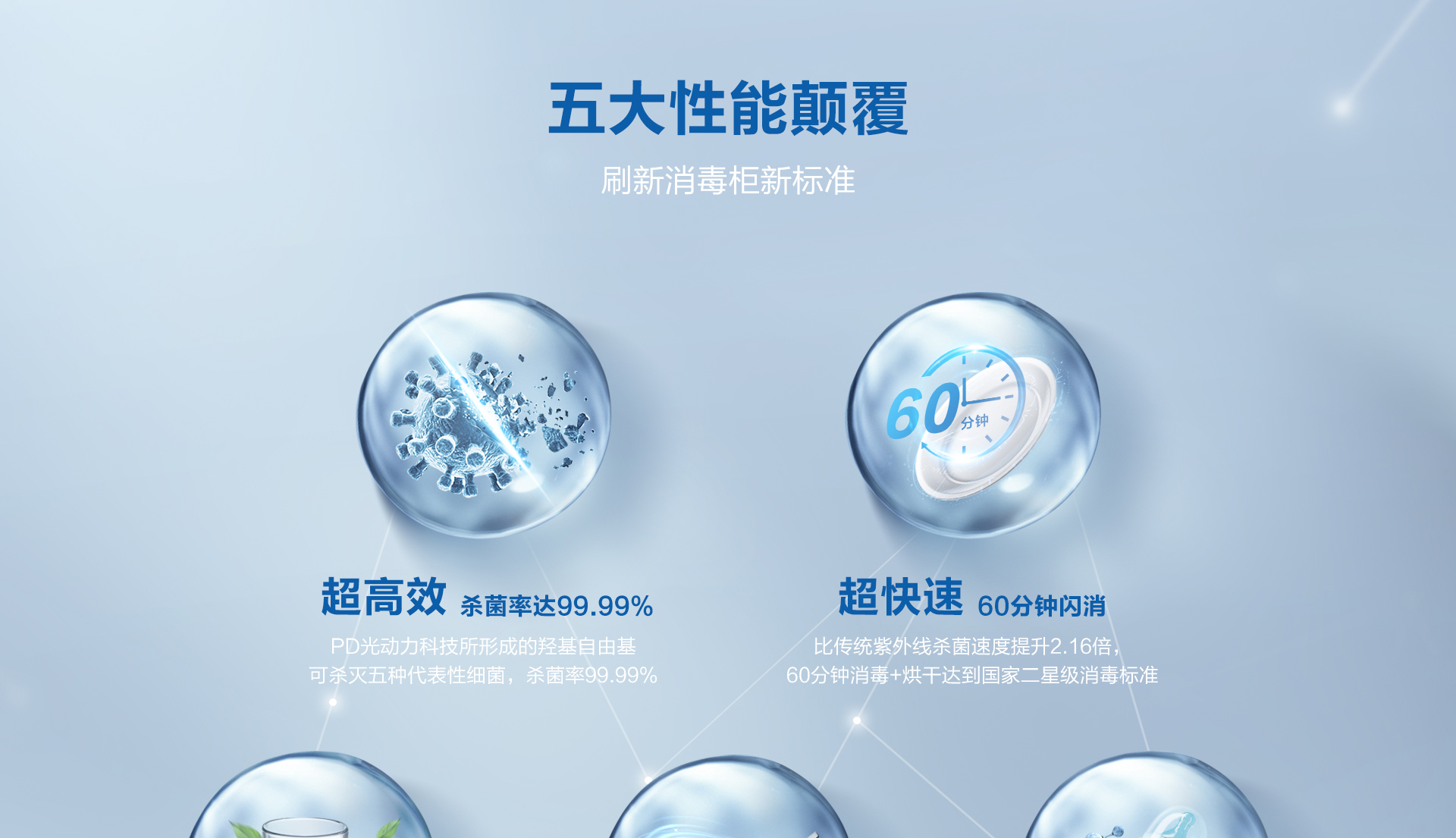 老板消毒柜 XZ822
