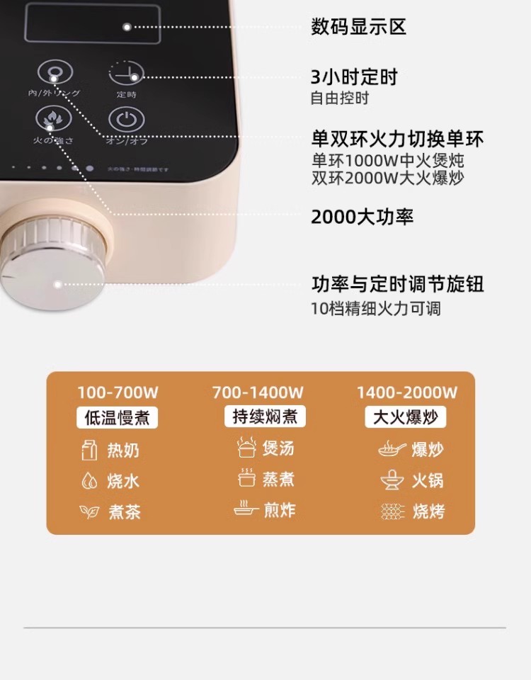 焦亚多功能电陶炉YLX-S6120