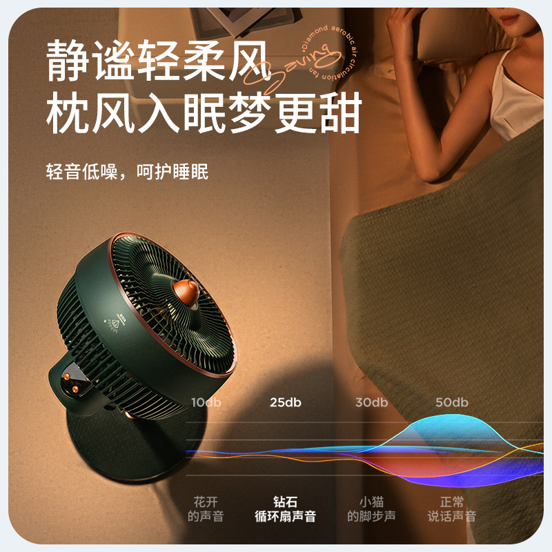 吉星（原老钻石品牌）空气循环风扇遥控XHFS25K-3钛灰色