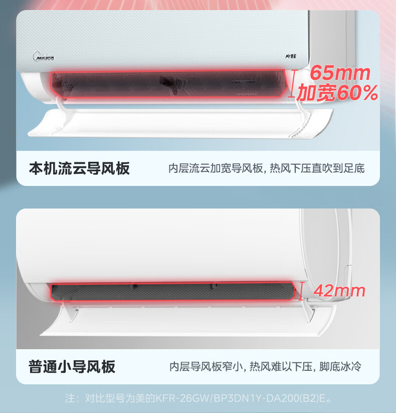 美的空调机煌2P挂机 KFR-46GW/D1-1