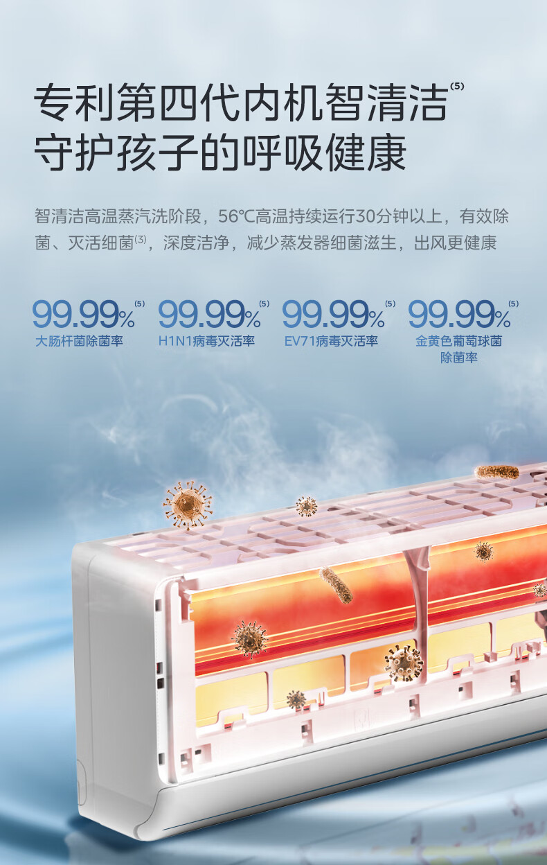 美的空调机煌2P挂机 KFR-46GW/D1-1