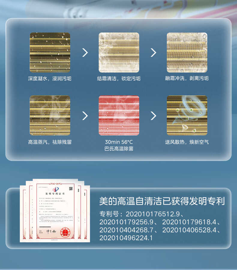 美的空调机煌2P挂机 KFR-46GW/D1-1