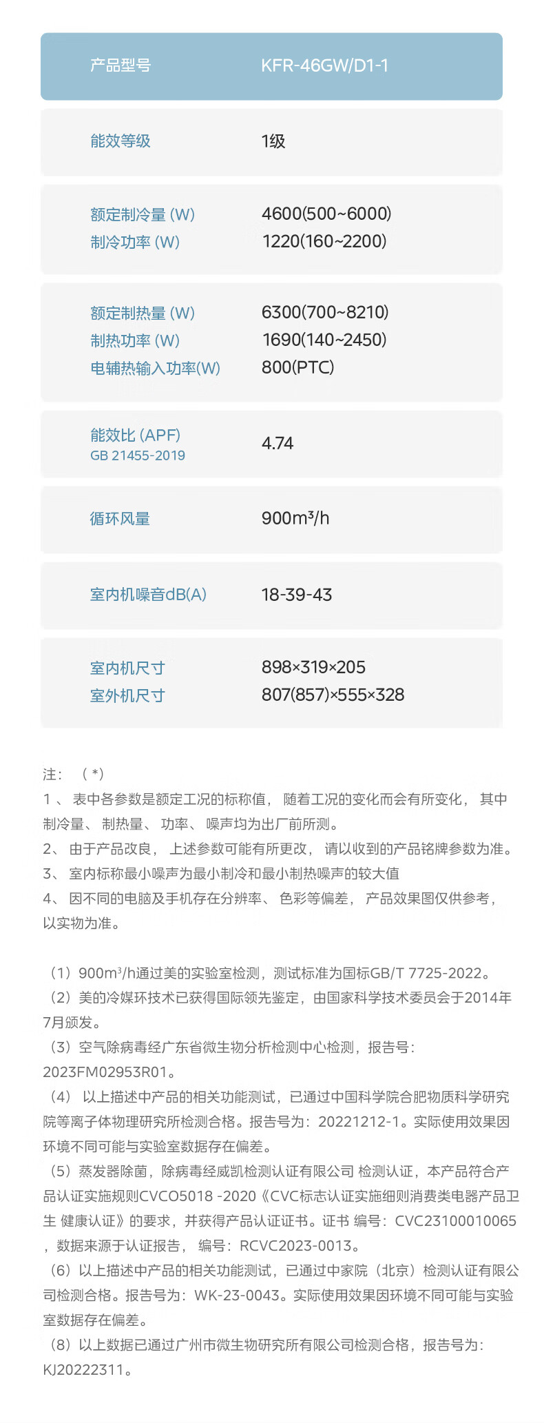 美的空调机煌2P挂机 KFR-46GW/D1-1