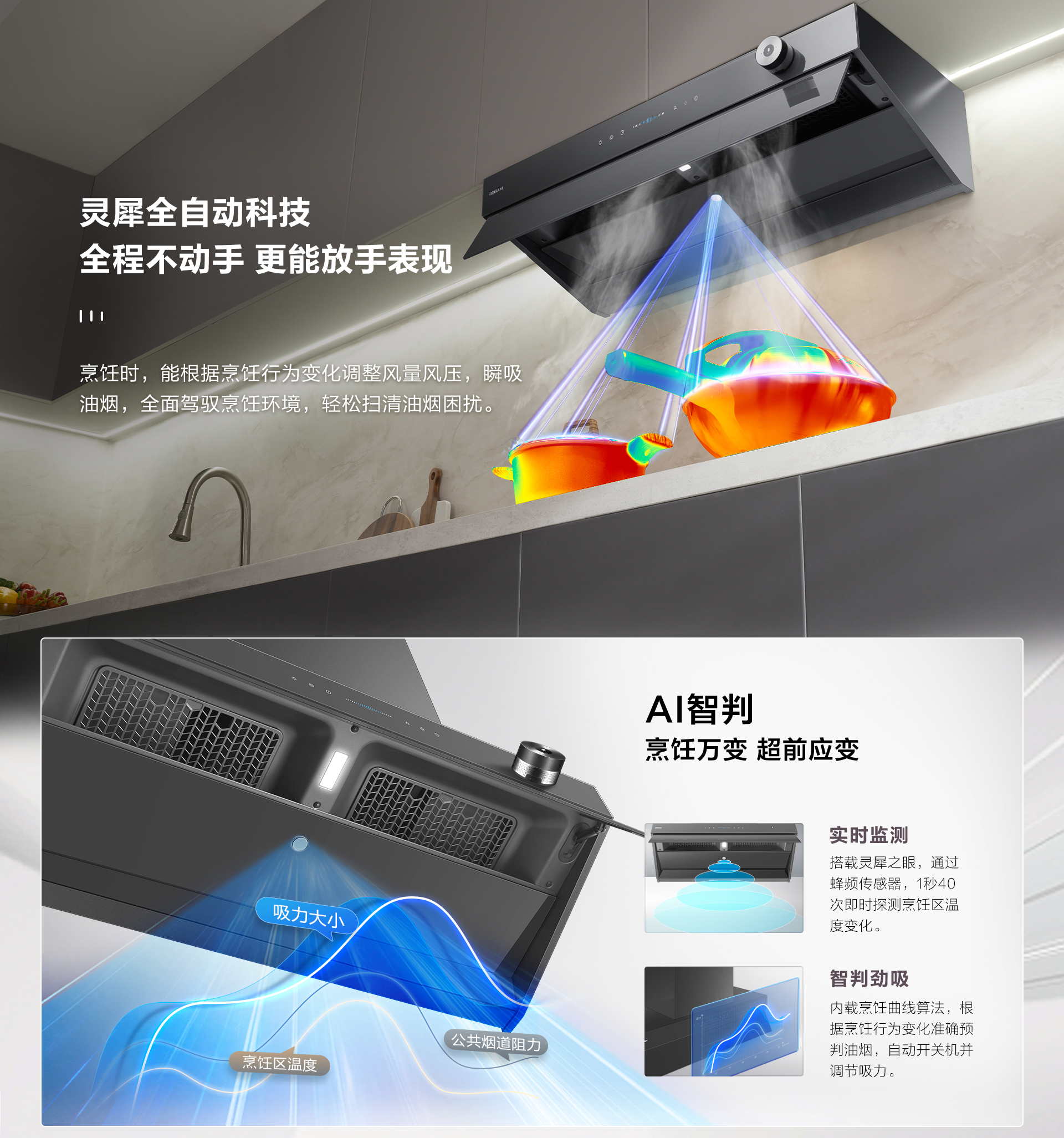 老板超薄平嵌烟机CXW-260-82-i1 (K1Pro-i1)