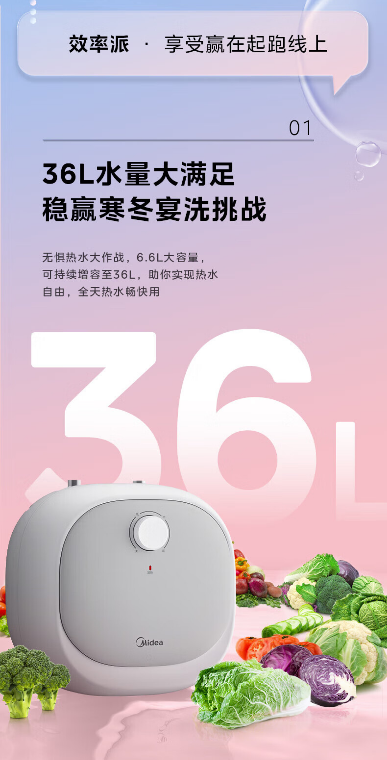 美的小厨宝/F6.6-20A3(ES)
