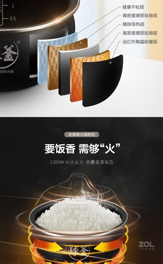 苏泊尔电饭煲SF40HC69