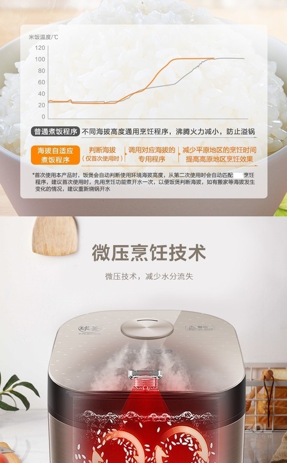 苏泊尔电饭煲SF40HC69