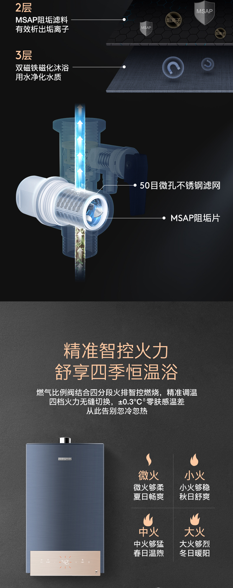 美的高端定制品牌COLMO燃气热水器JSQ30-CE616