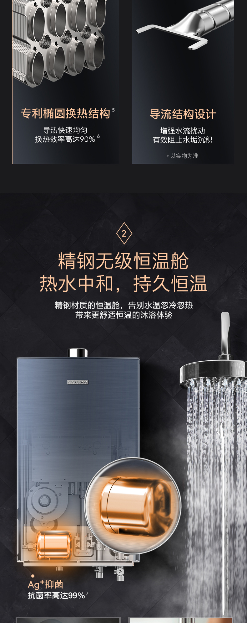 美的高端定制品牌COLMO燃气热水器JSQ30-CE616