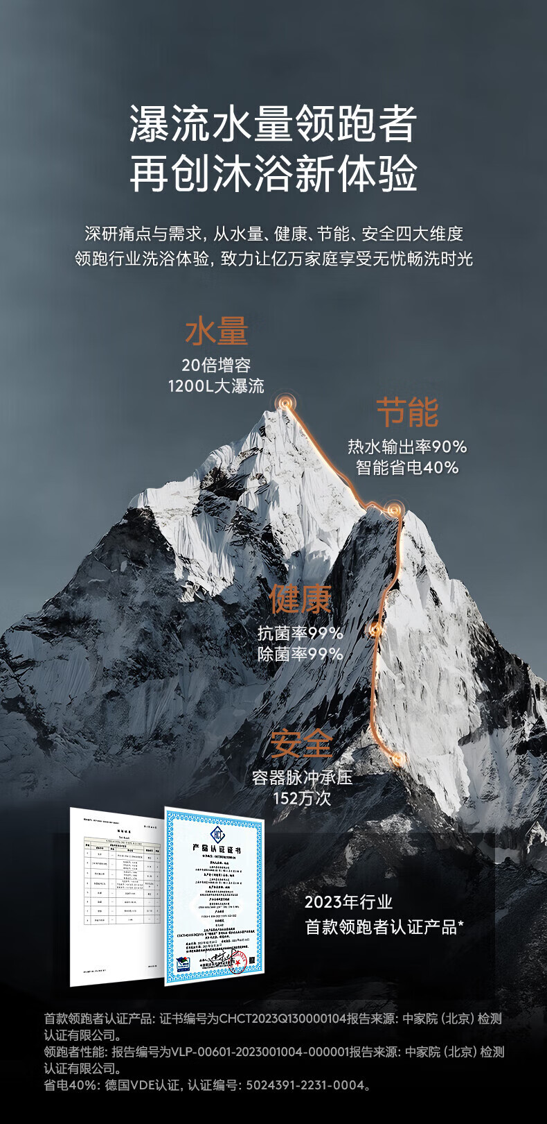 美的高端定制品牌COLMO电热水器CFBS6-6050