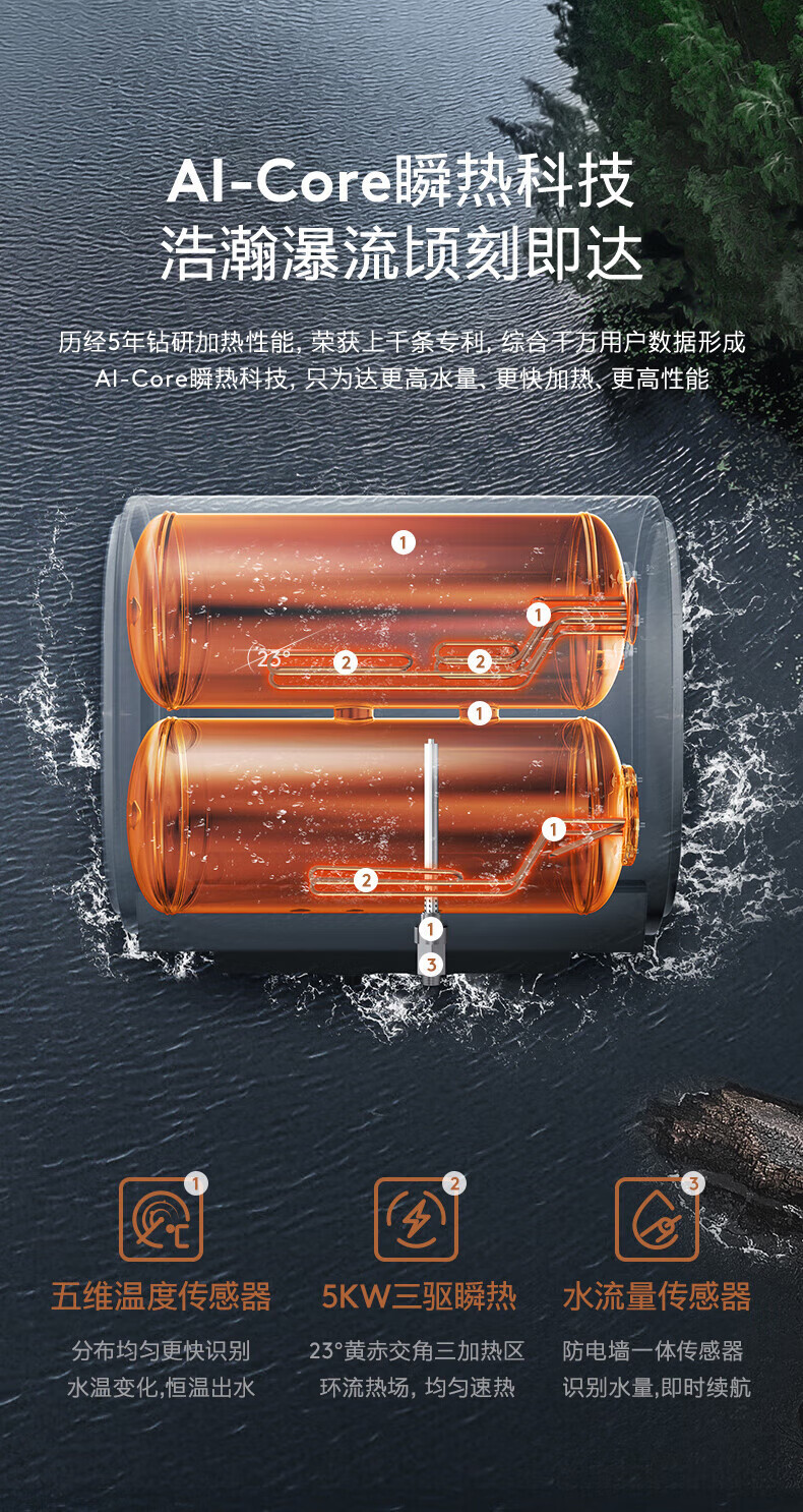 美的高端定制品牌COLMO电热水器CFBS6-6050