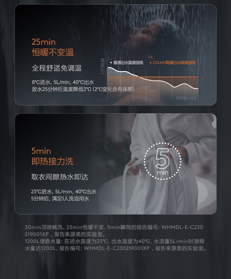 美的高端定制品牌COLMO电热水器CFBS6-6050