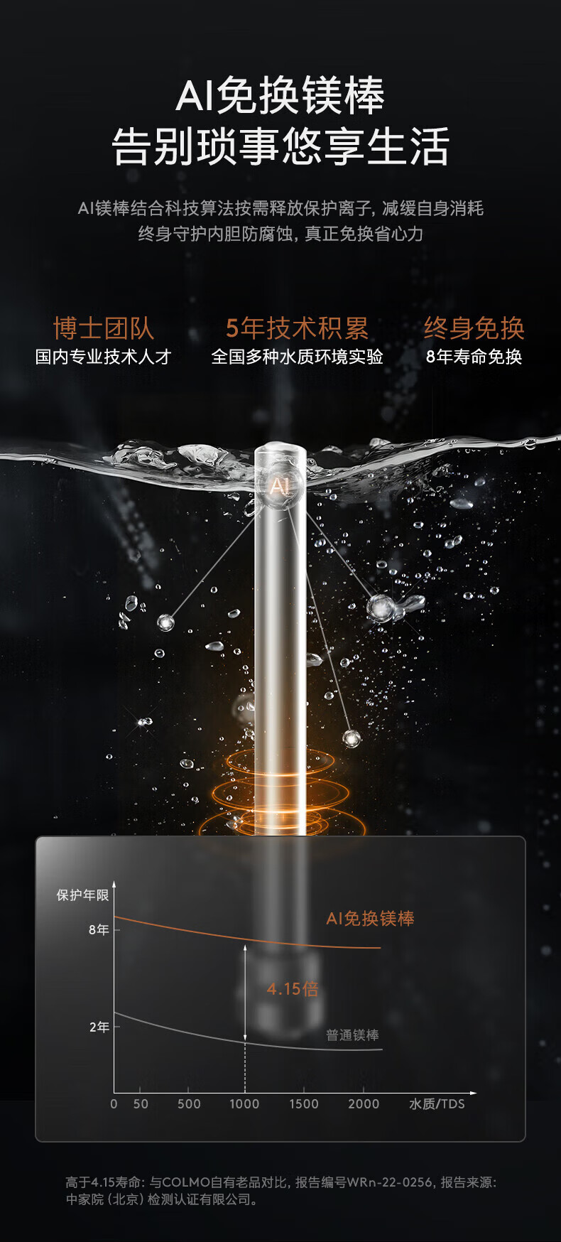 美的高端定制品牌COLMO电热水器CFBS6-6050