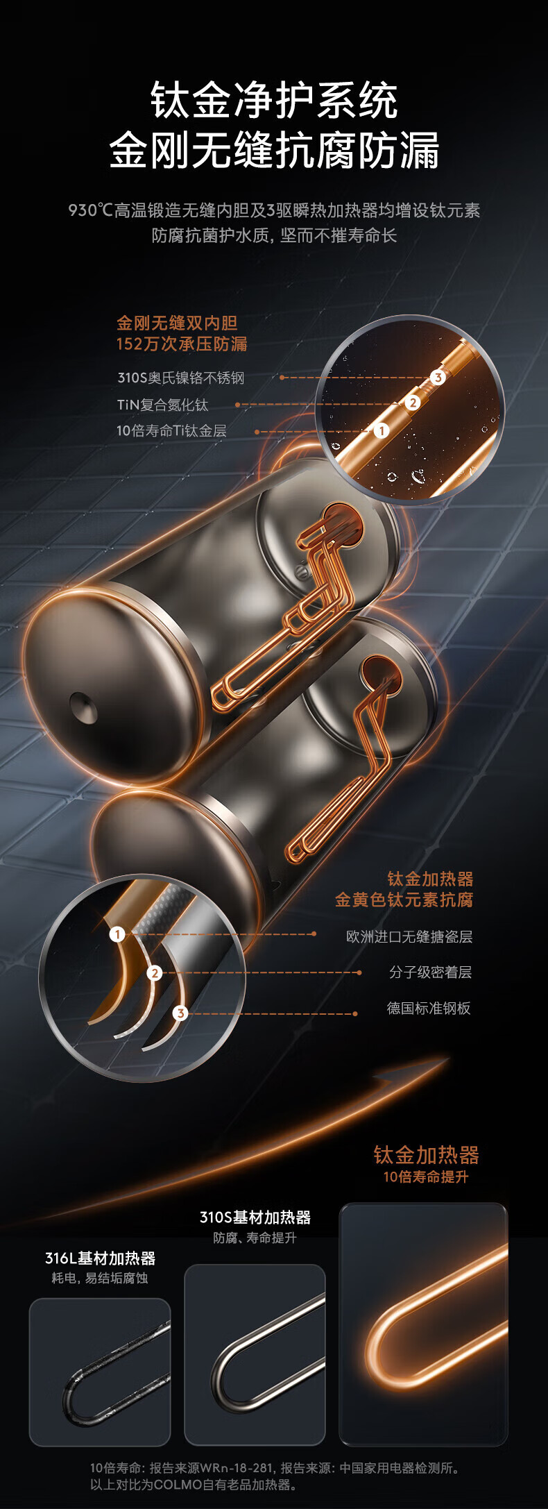 美的高端定制品牌COLMO电热水器CFBS6-6050