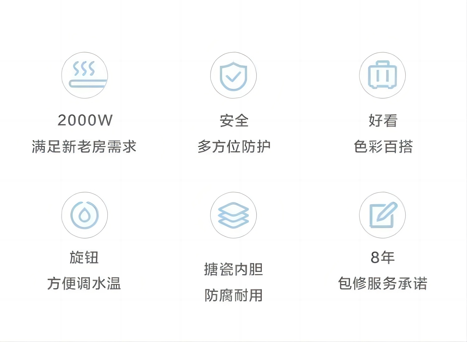 美的电热水器 F60-A20MD1（HI）
