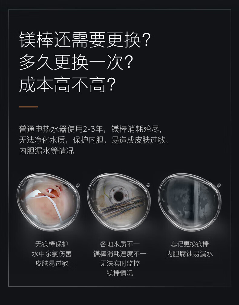 美的高端定制品牌COLMO电热水器CFMV6032