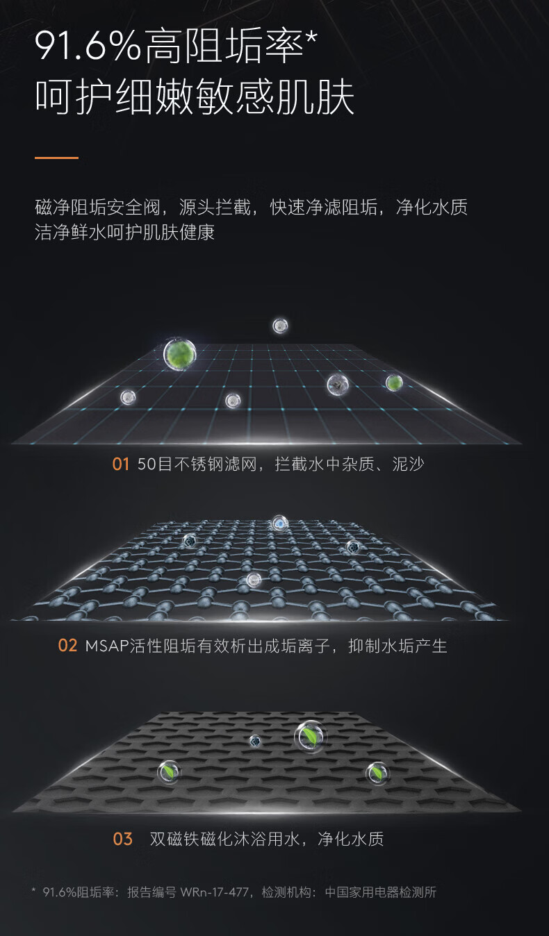 美的高端定制品牌COLMO电热水器CFMV6032