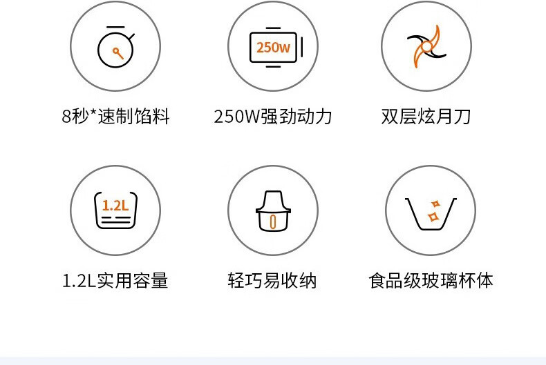 九阳绞肉机S12-LA730