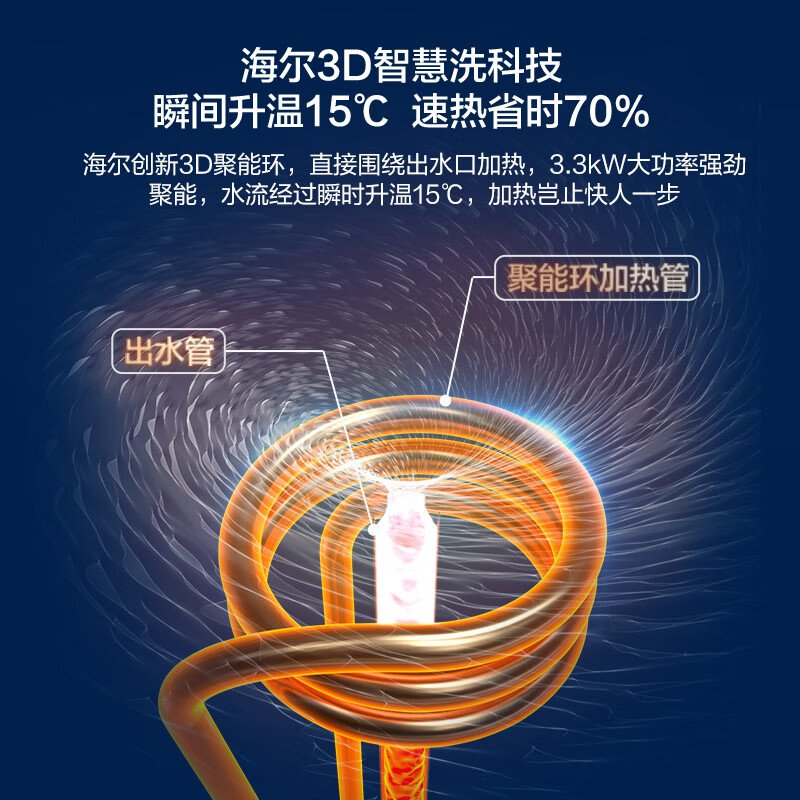 海尔电热水器ES60H-P3(5AU1)金色