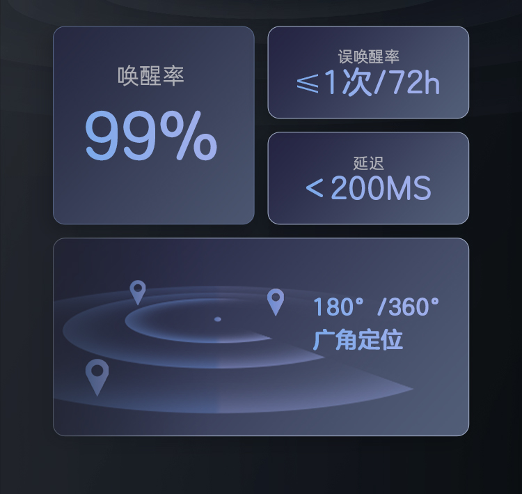 长虹电视75寸75D59H