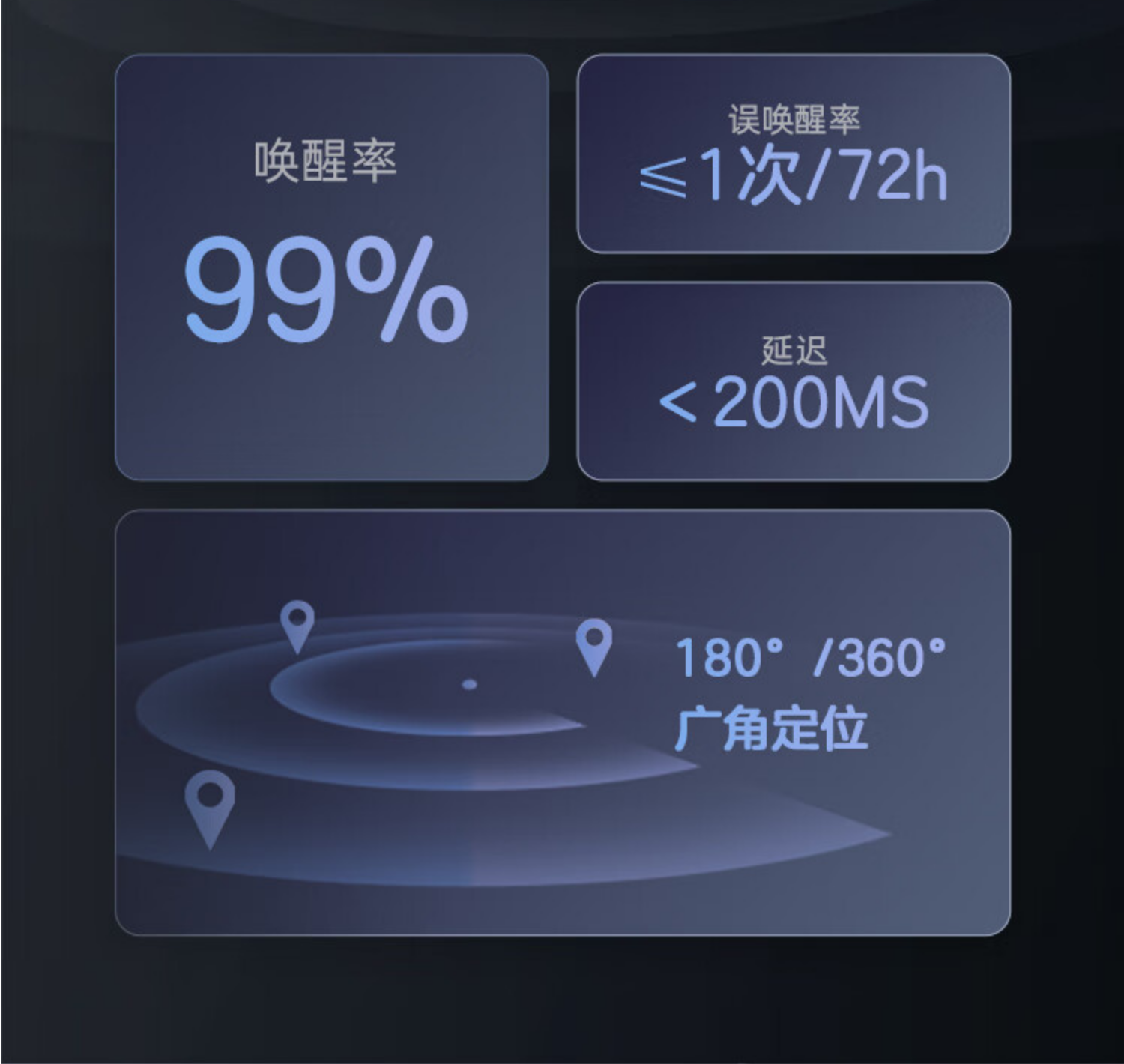 长虹电视55寸55D59H
