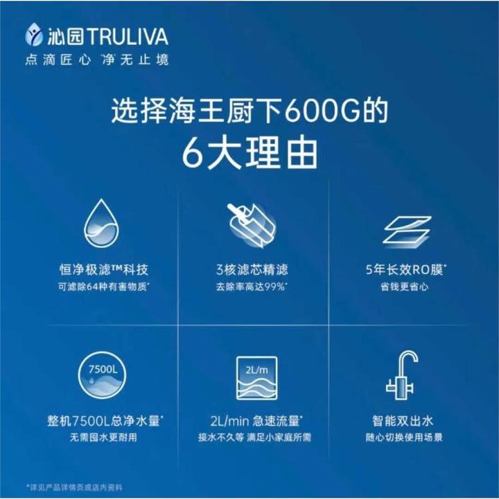 沁园净水器UR-Q5643