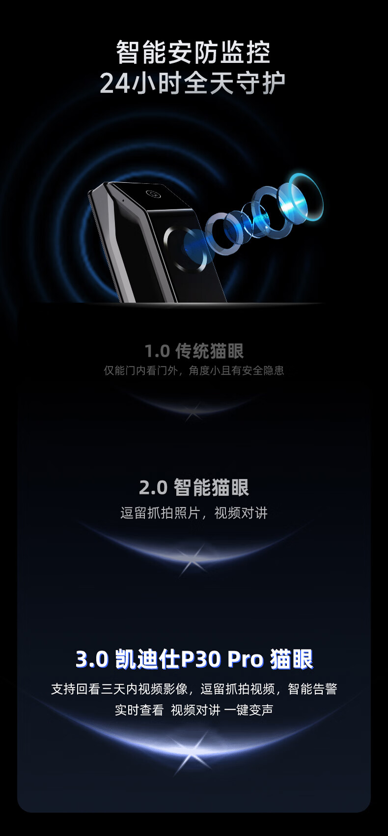 凯迪仕指纹锁P30 Pro太空灰