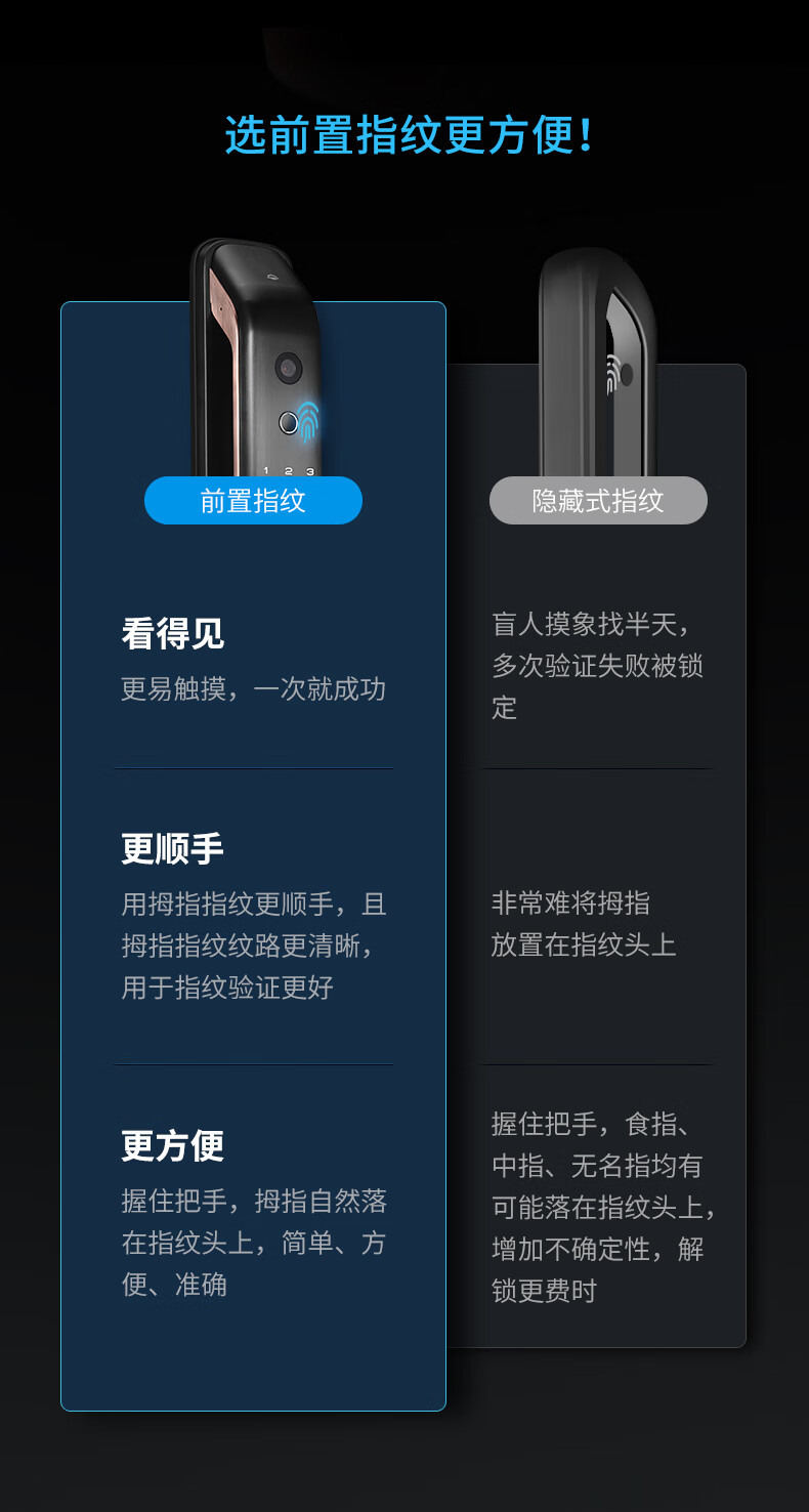 凯迪仕指纹锁K20-V