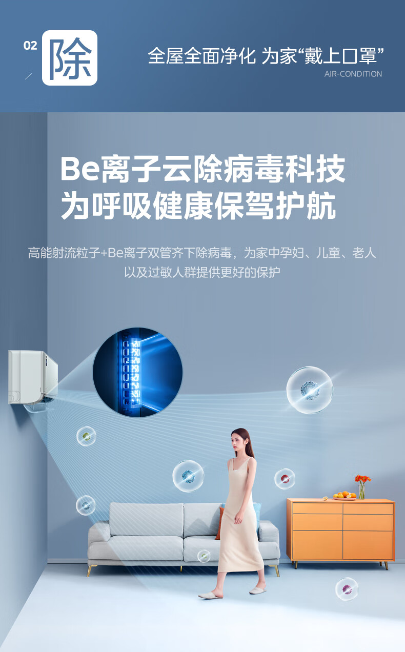 美的空调鲜新风1.5PKFR-35GW/K2-1