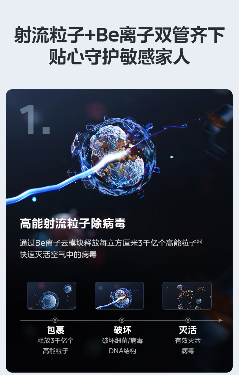 美的空调鲜新风1.5PKFR-35GW/K2-1