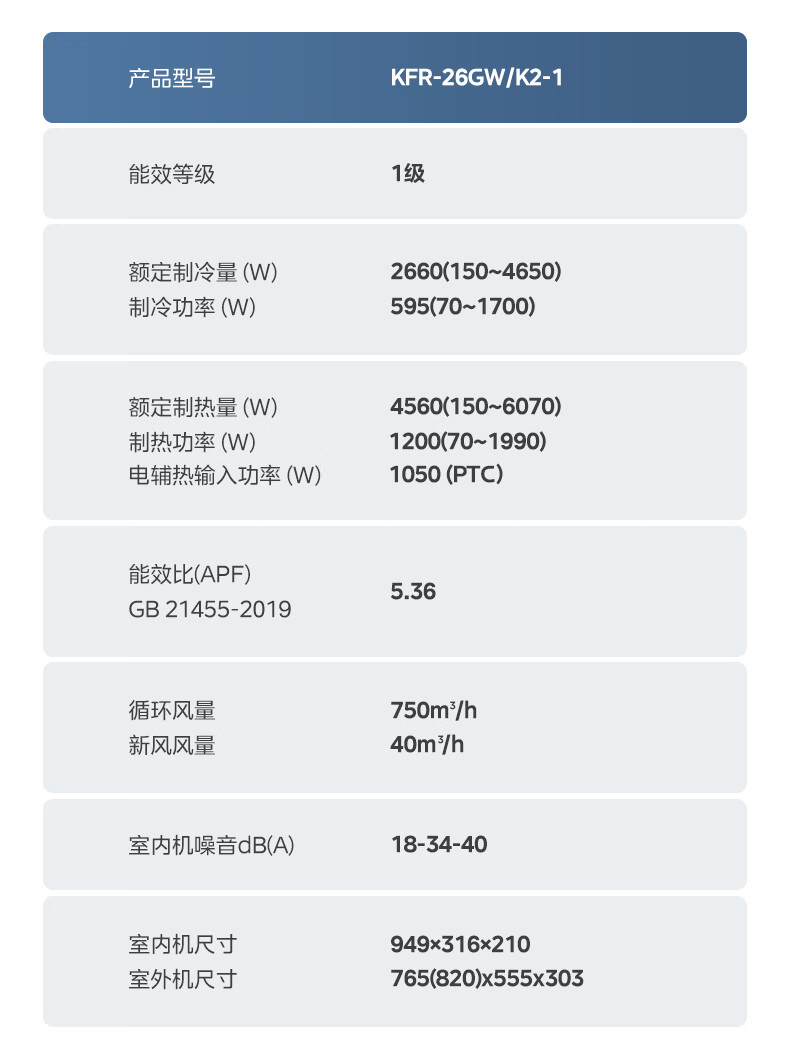 美的空调鲜新风1.5PKFR-35GW/K2-1