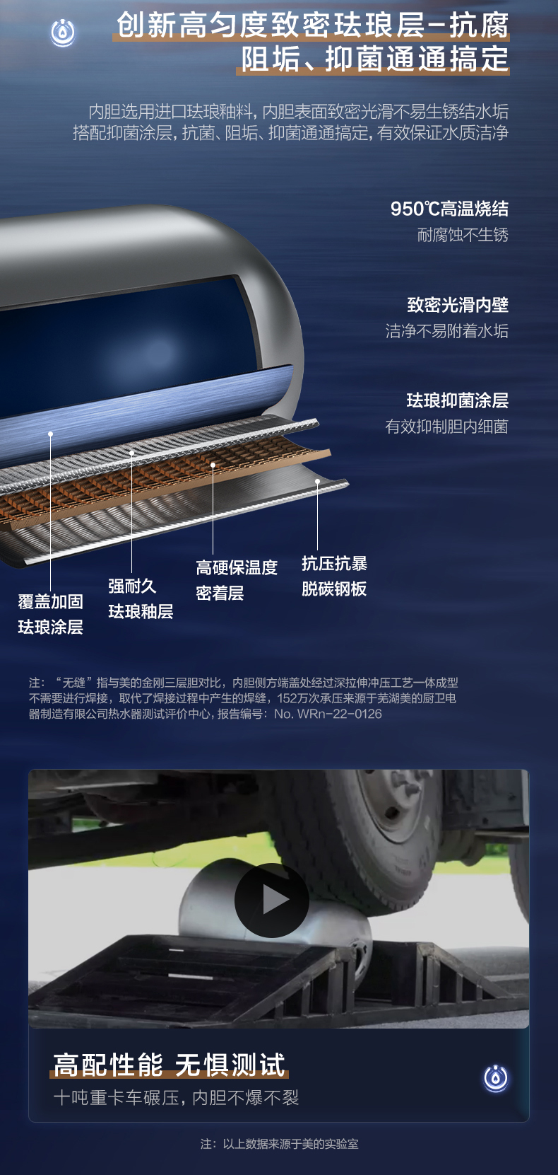 美的电热水器F60-32QS5(HE)