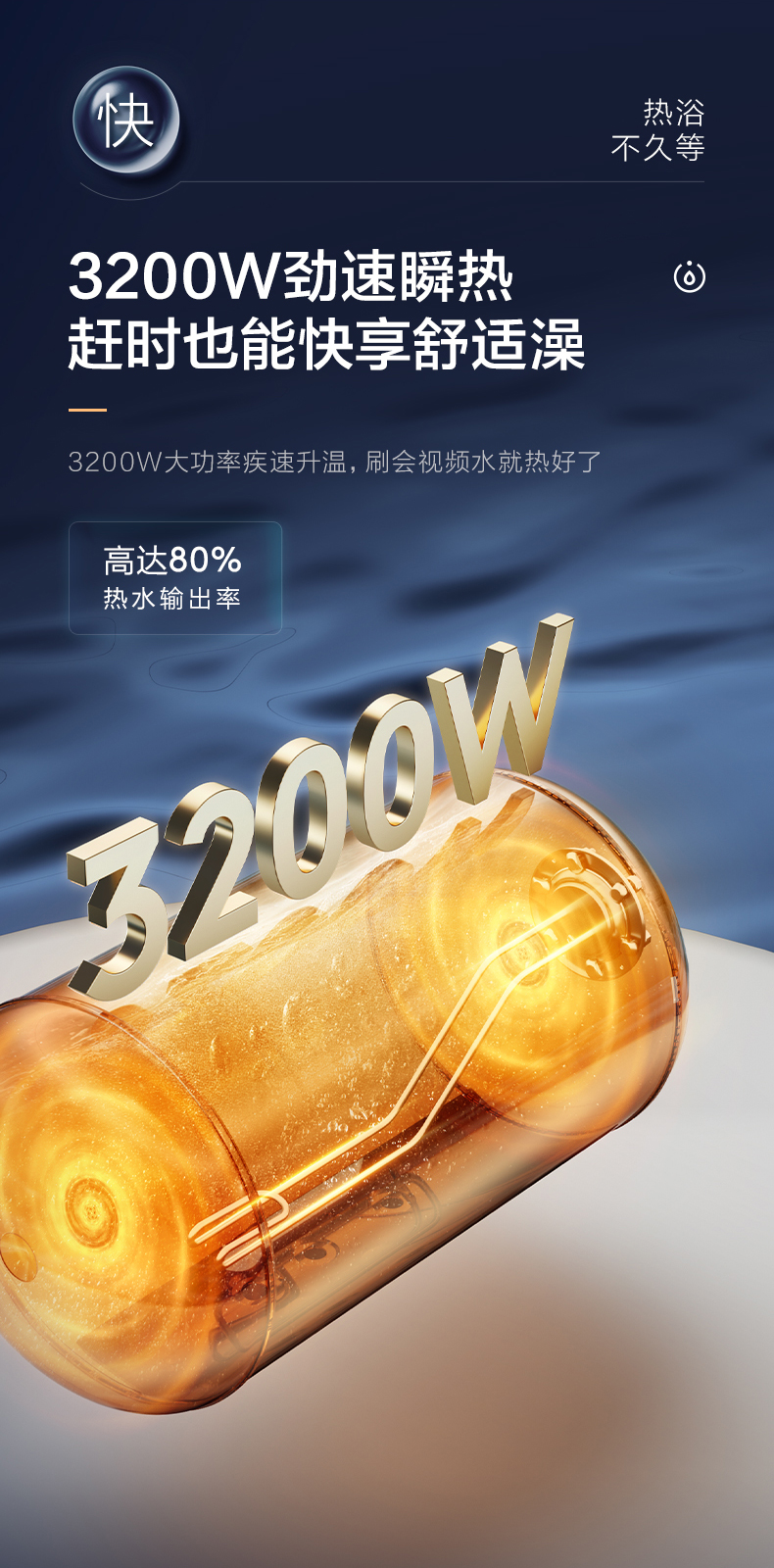 美的电热水器F60-32QS5(HE)