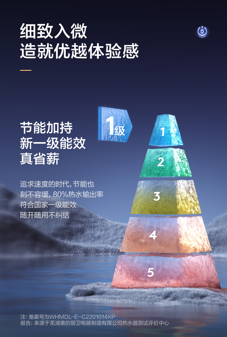 美的电热水器F60-32QS5(HE)