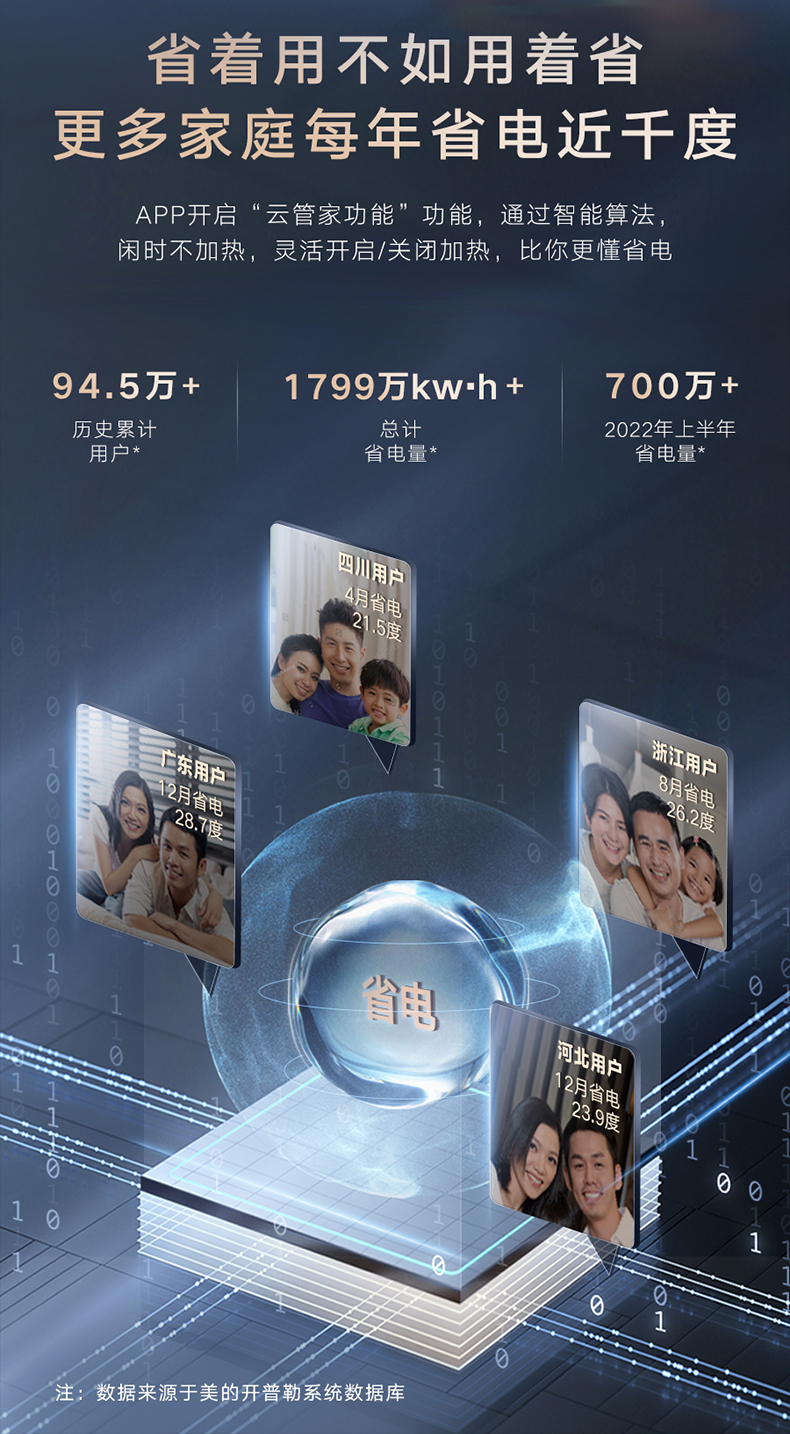 美的电热水器F60-32QS5(HE)