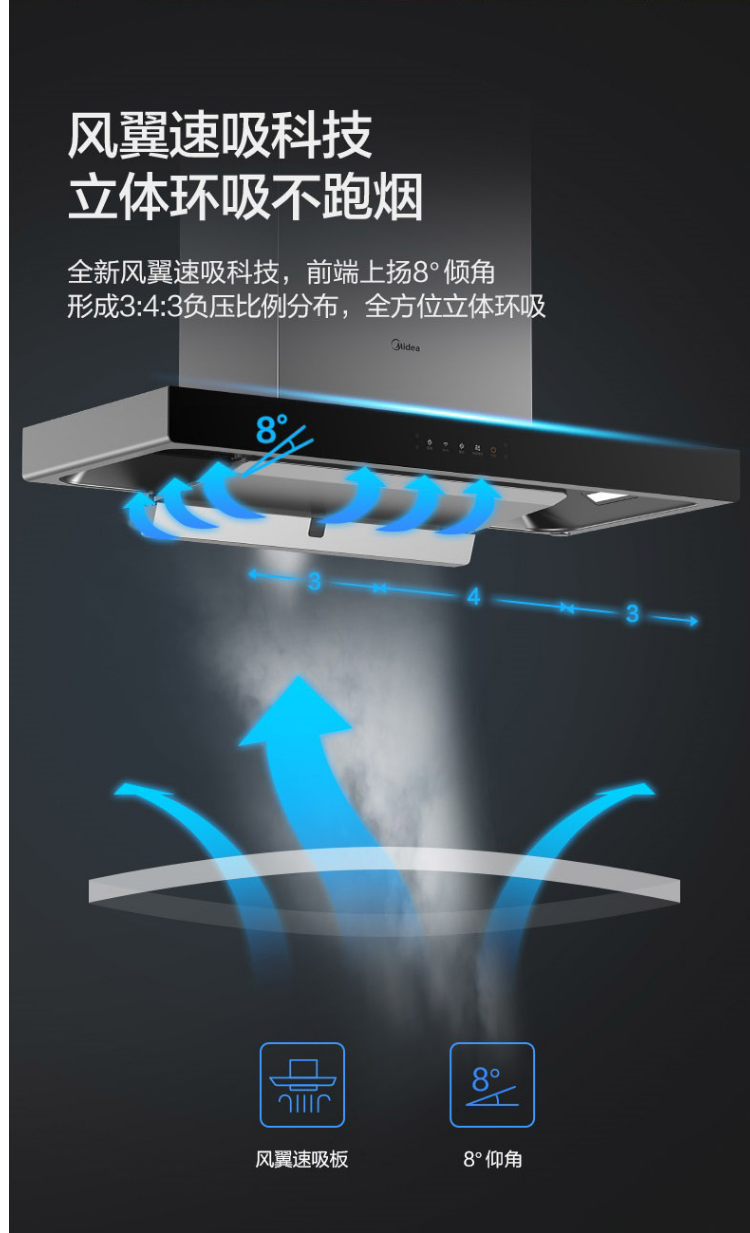 美的烟机22立方大吸力CXW-260-TJC3