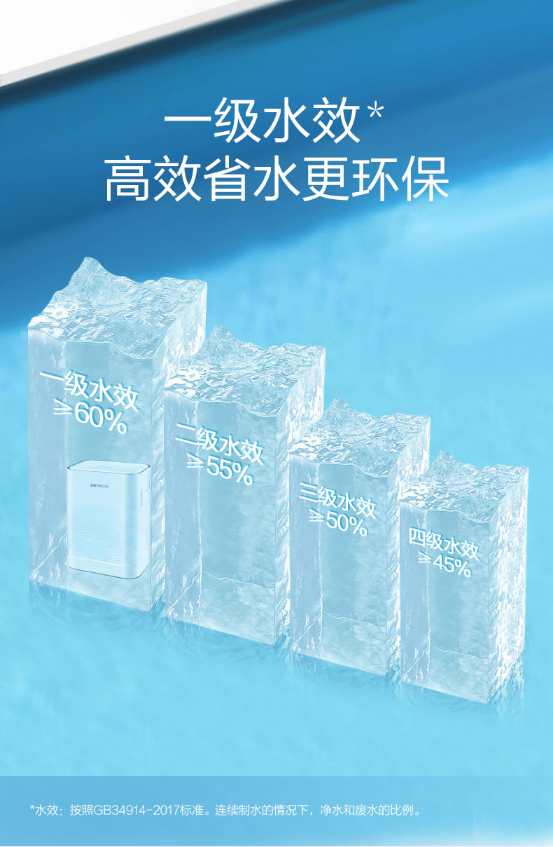 沁园净水器KRL6905