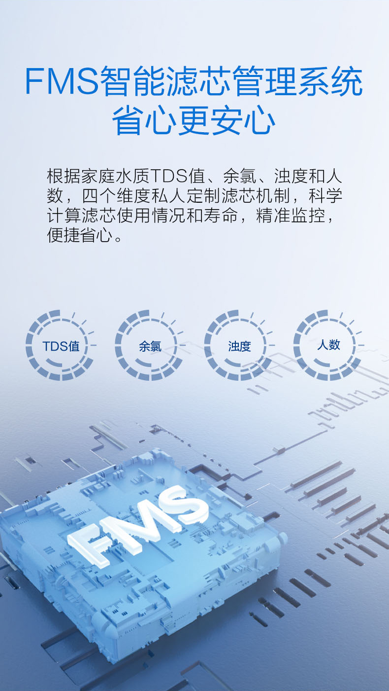沁园净水器KRL6905