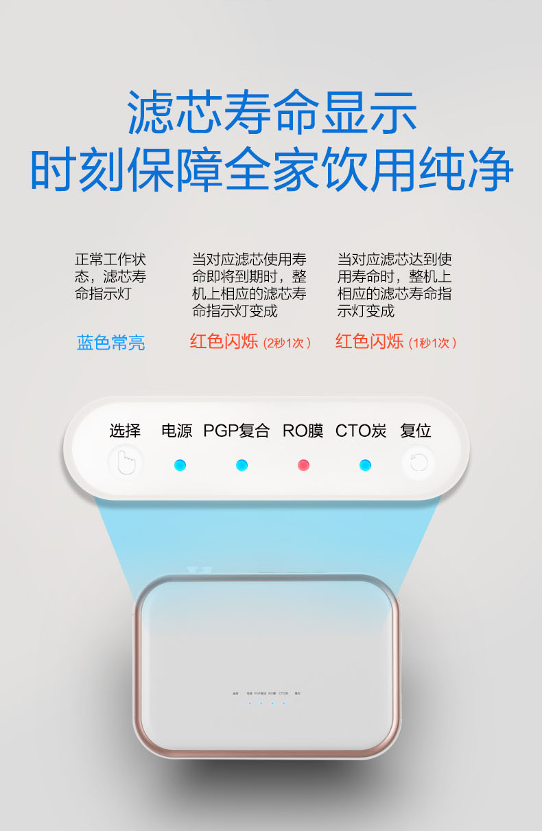 沁园净水器KRL6905