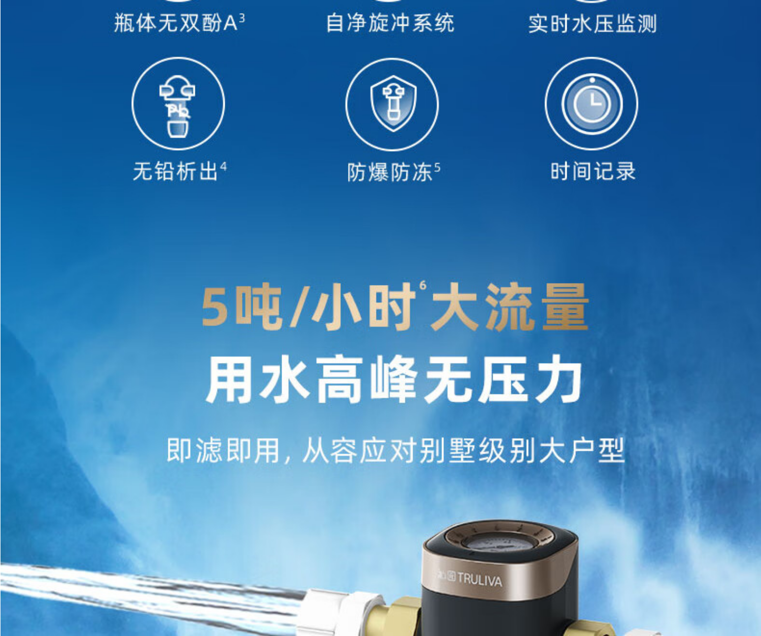 沁园前置过滤器 P-Q5542