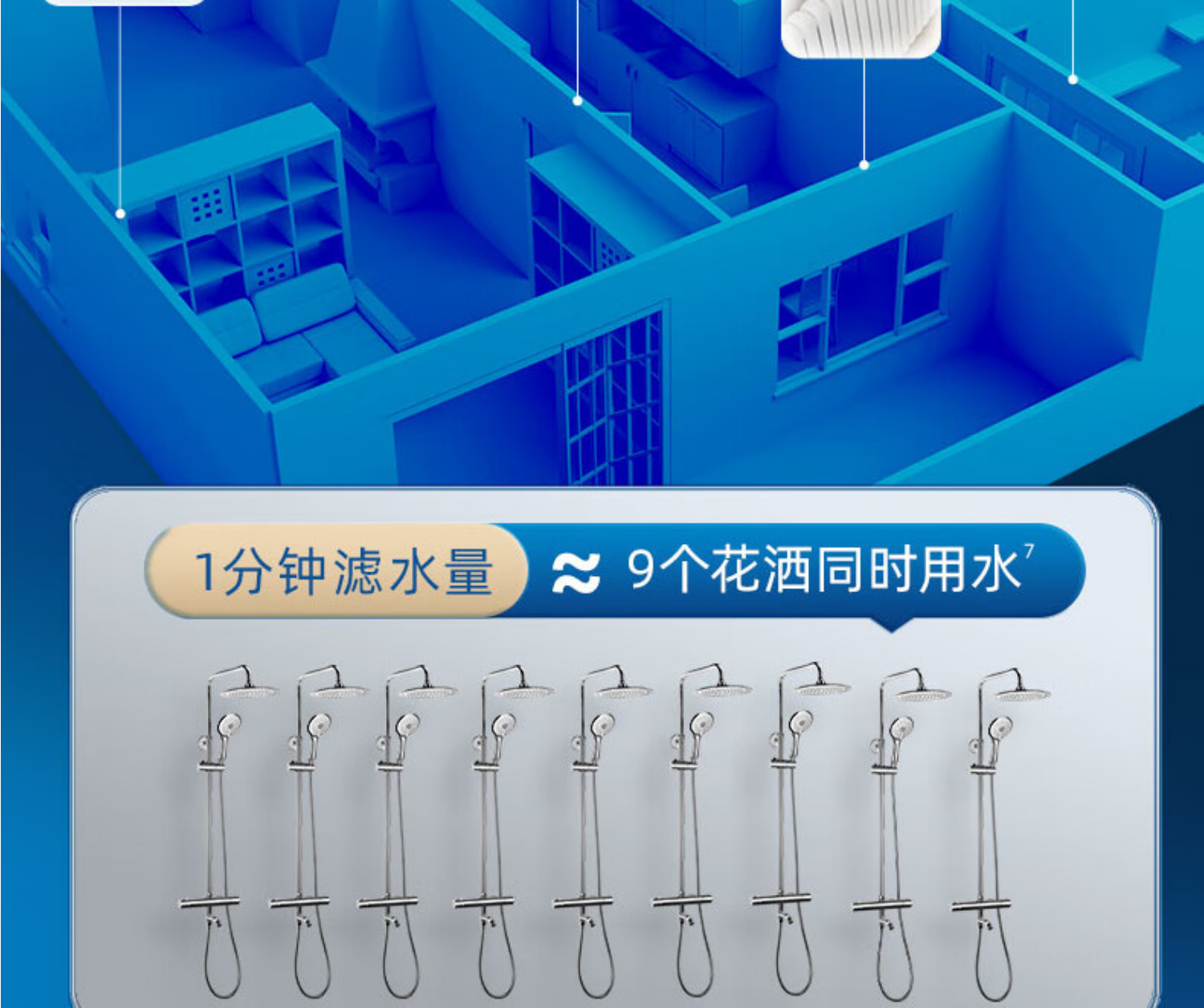沁园前置过滤器 P-Q5542