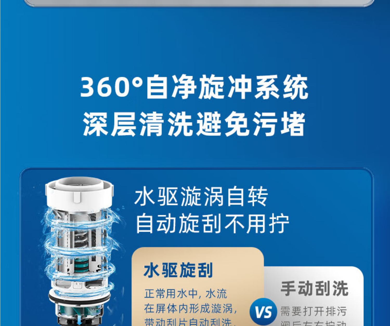 沁园前置过滤器 P-Q5542