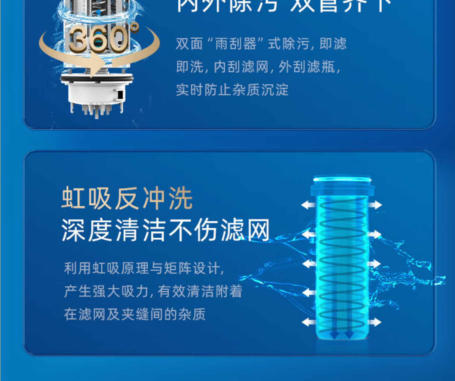 沁园前置过滤器 P-Q5542
