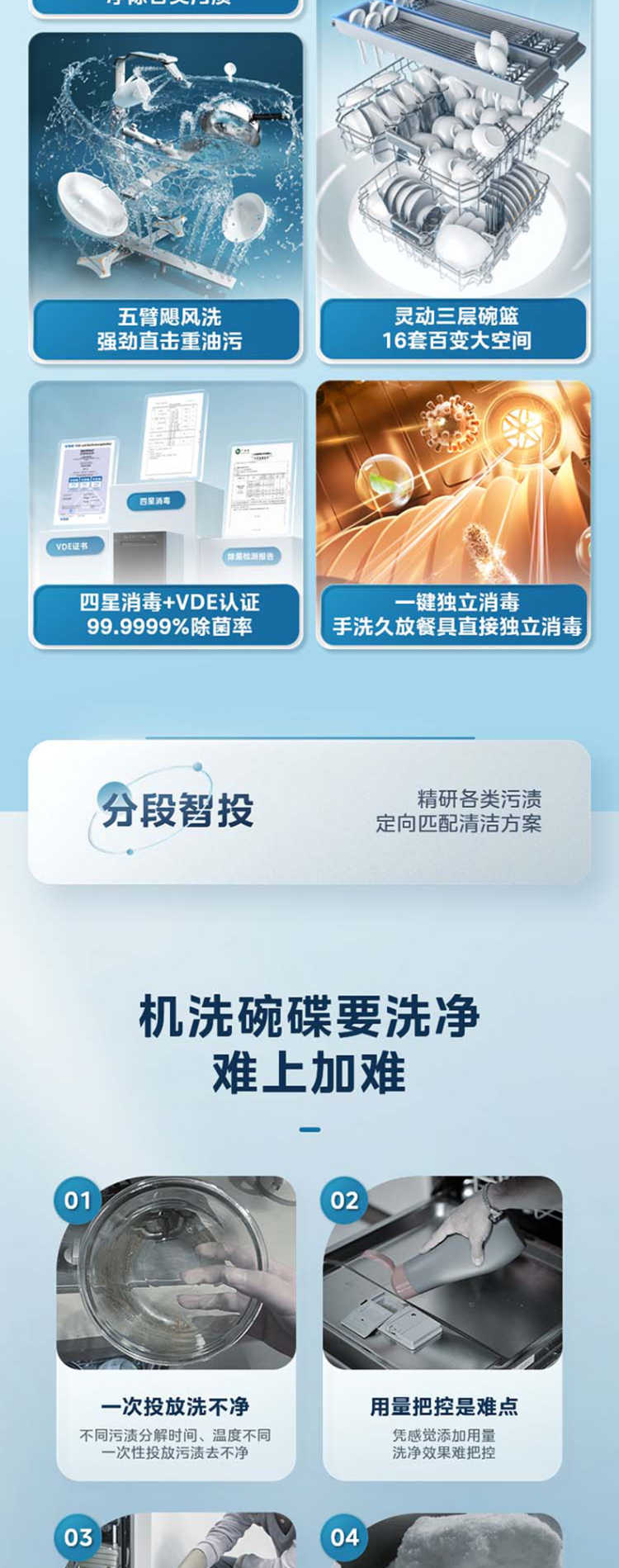 美的洗碗机S65Pro