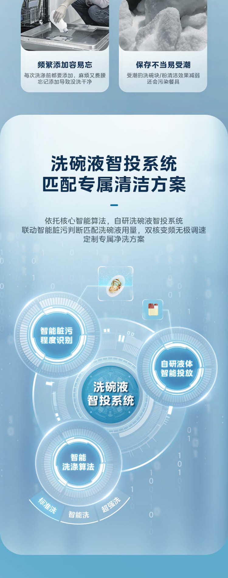 美的洗碗机S65Pro