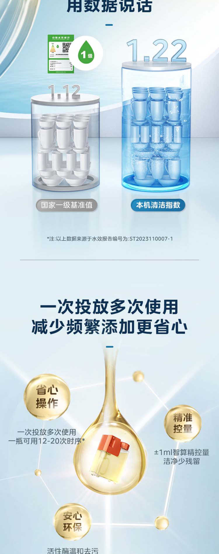 美的洗碗机S65Pro