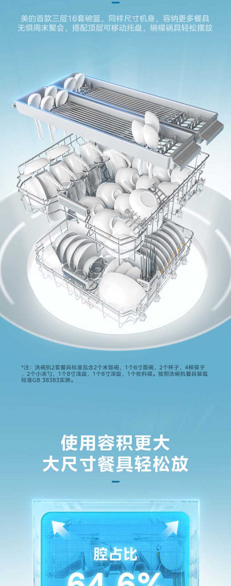 美的洗碗机S65Pro