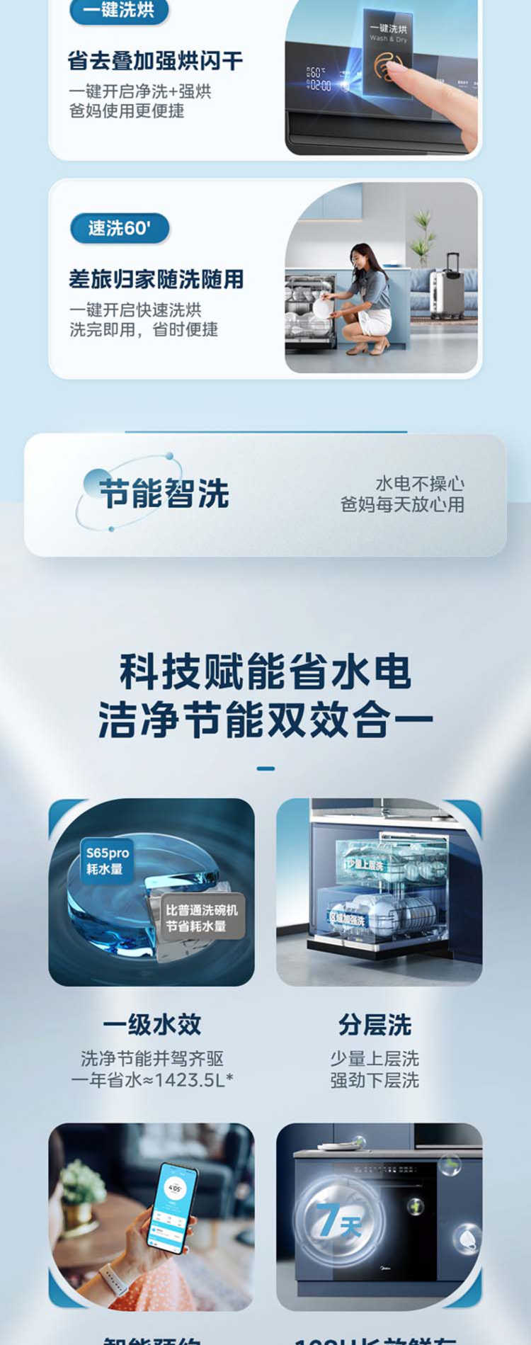 美的洗碗机S65Pro