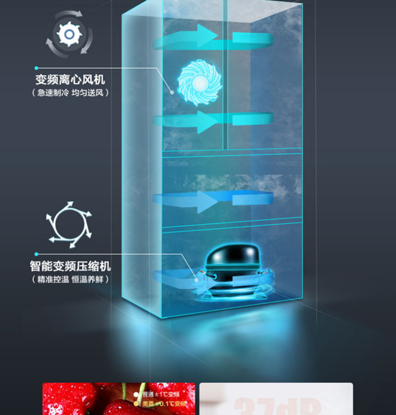美菱冰箱法式多门BCD-361WP9B